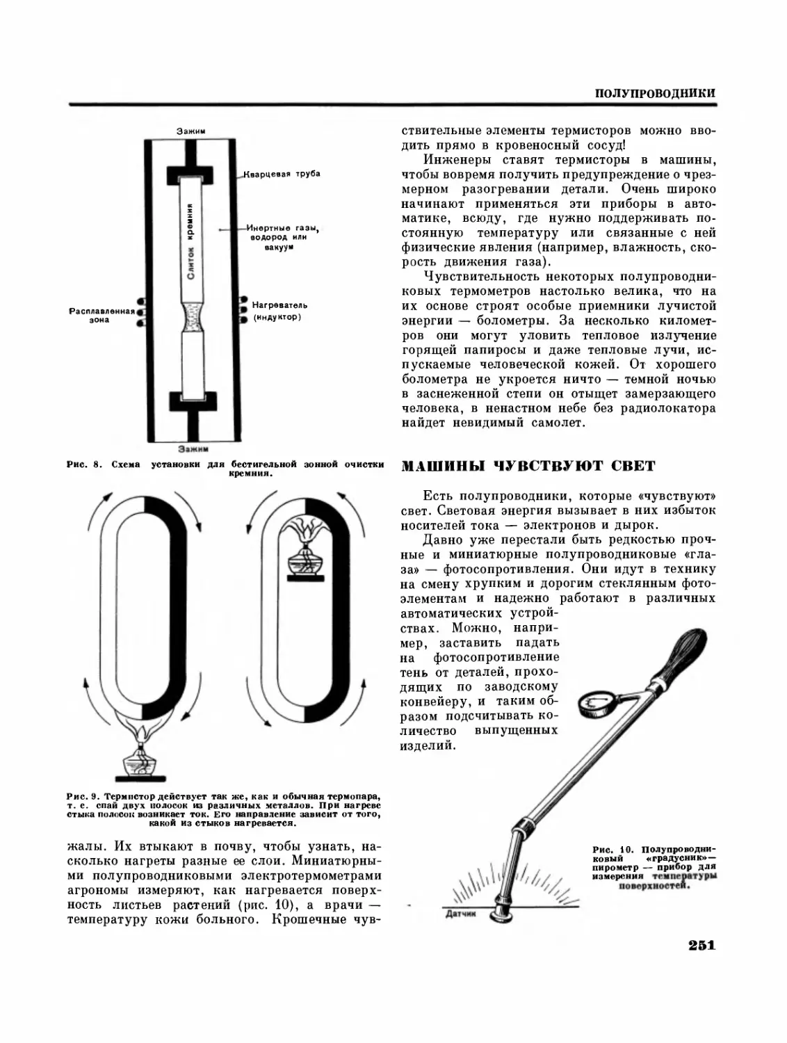 Термисторы