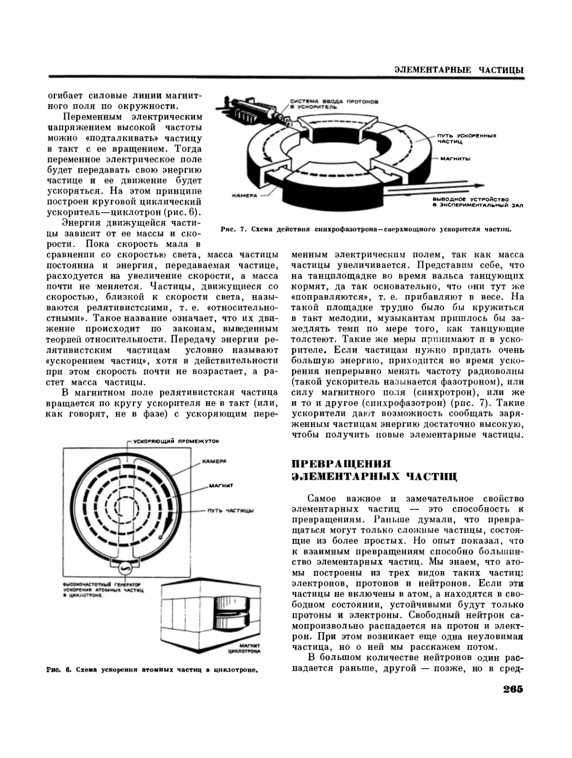 Ускорители