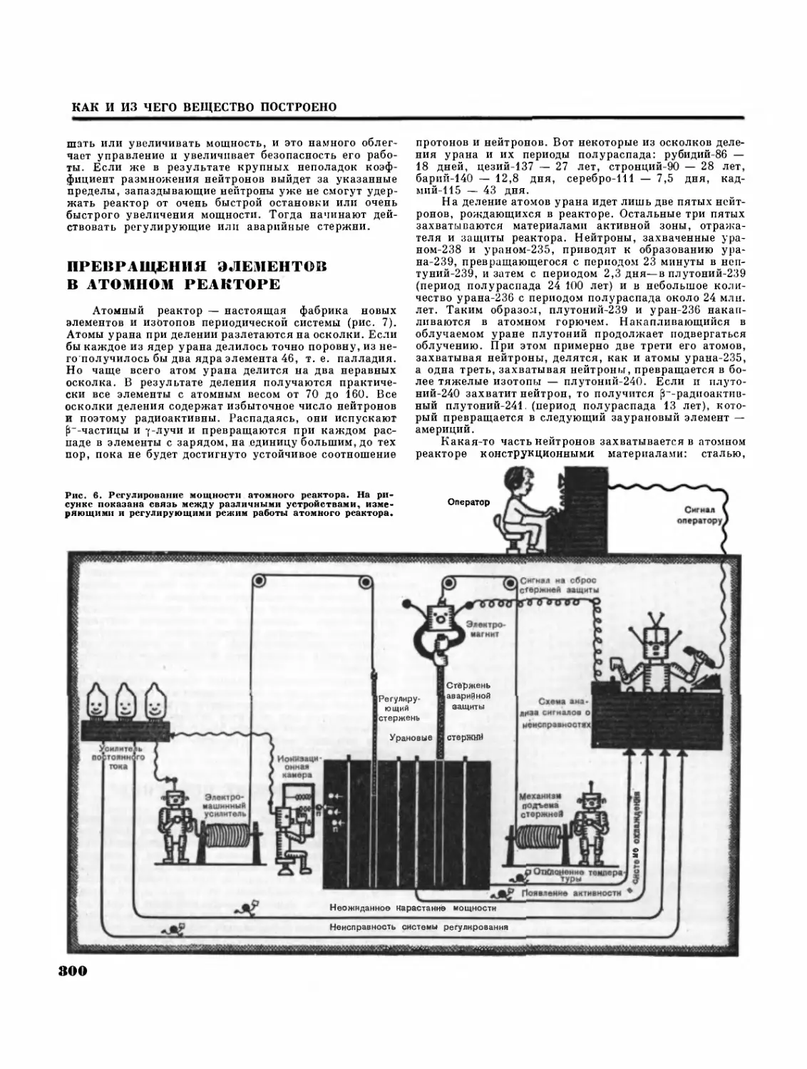 Критическая масса реактора
Регулировка мощности атомного реактора
Запаздывающие нейтроны