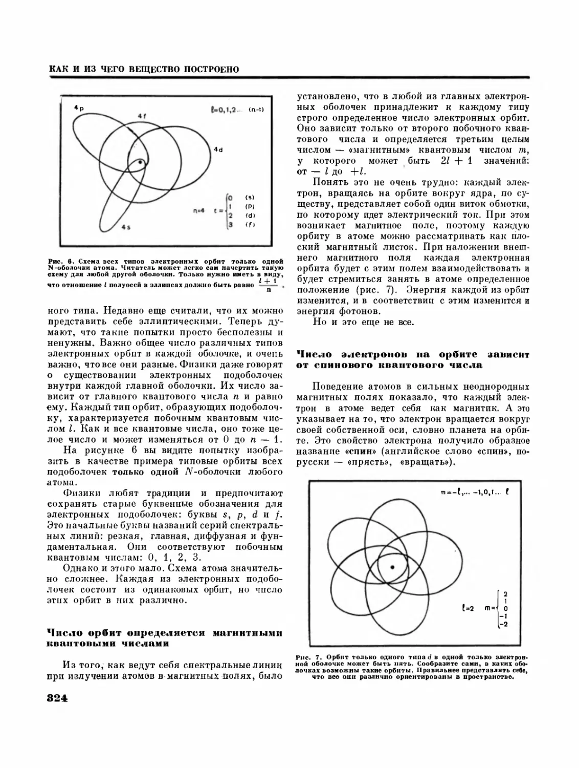 В атоме не может быть двух одинаковых электронов
Как же все-таки может выглядеть атом?