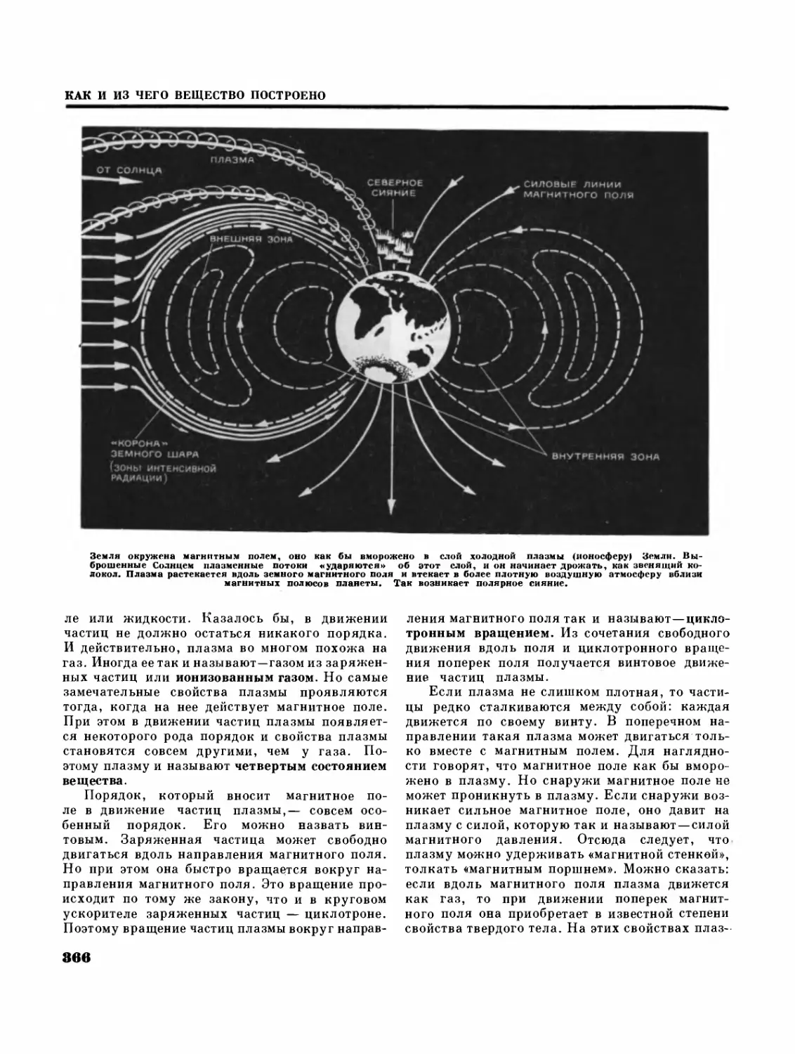 Плазма — четвертое состояние вещества