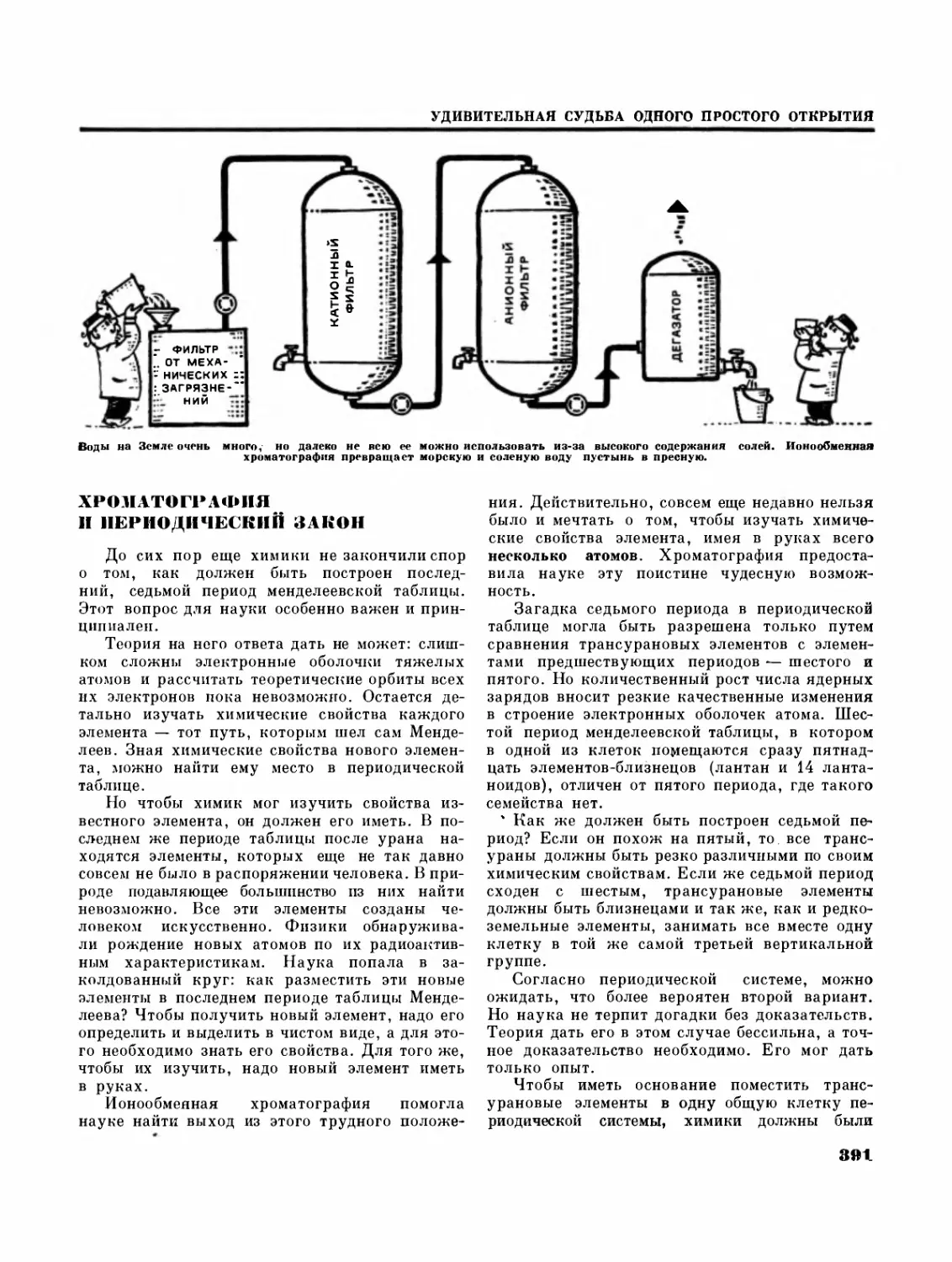 Тонкослойная хроматография
Ионообменная хроматография