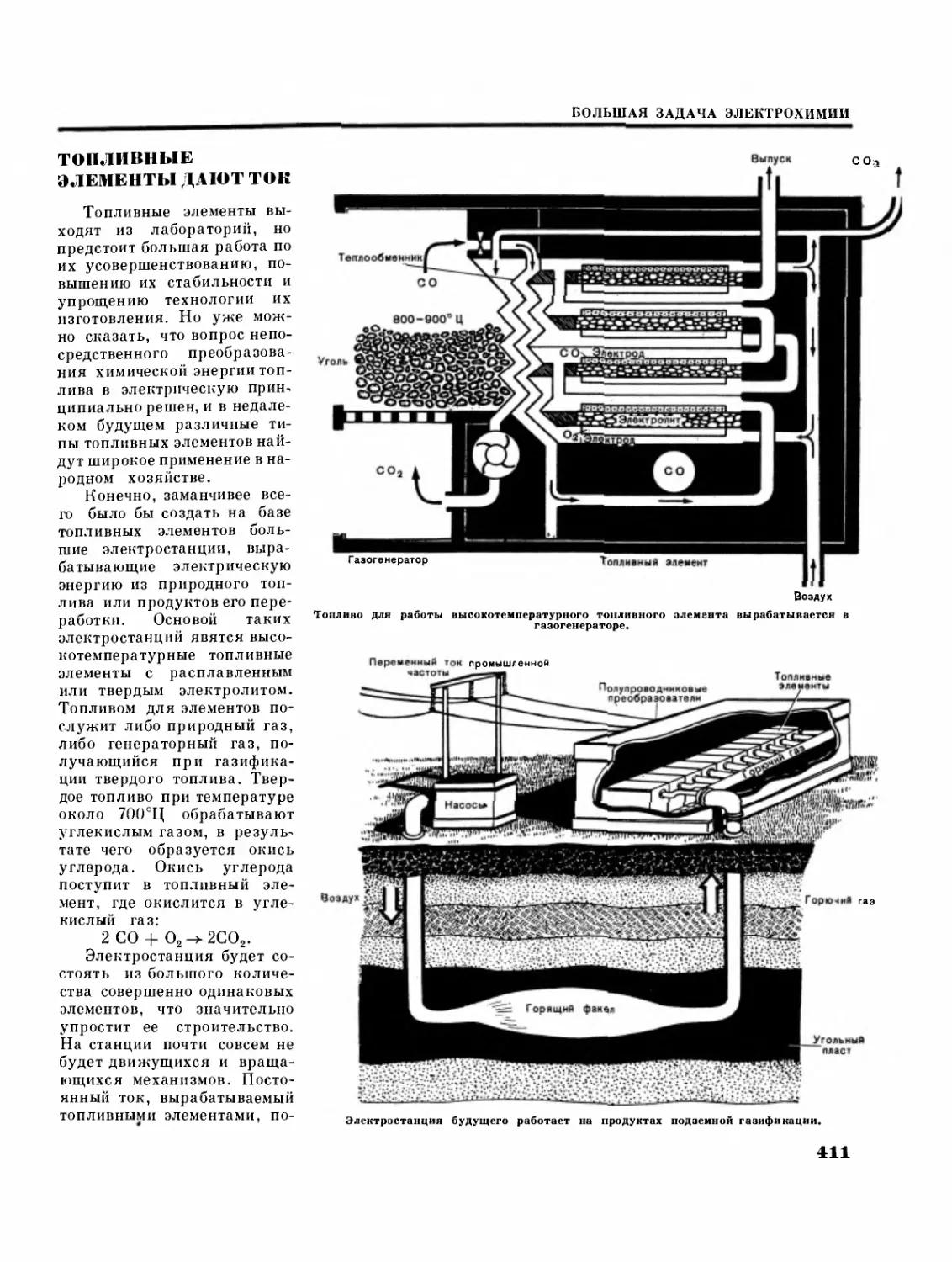 Высокотемпературные топливные элементы