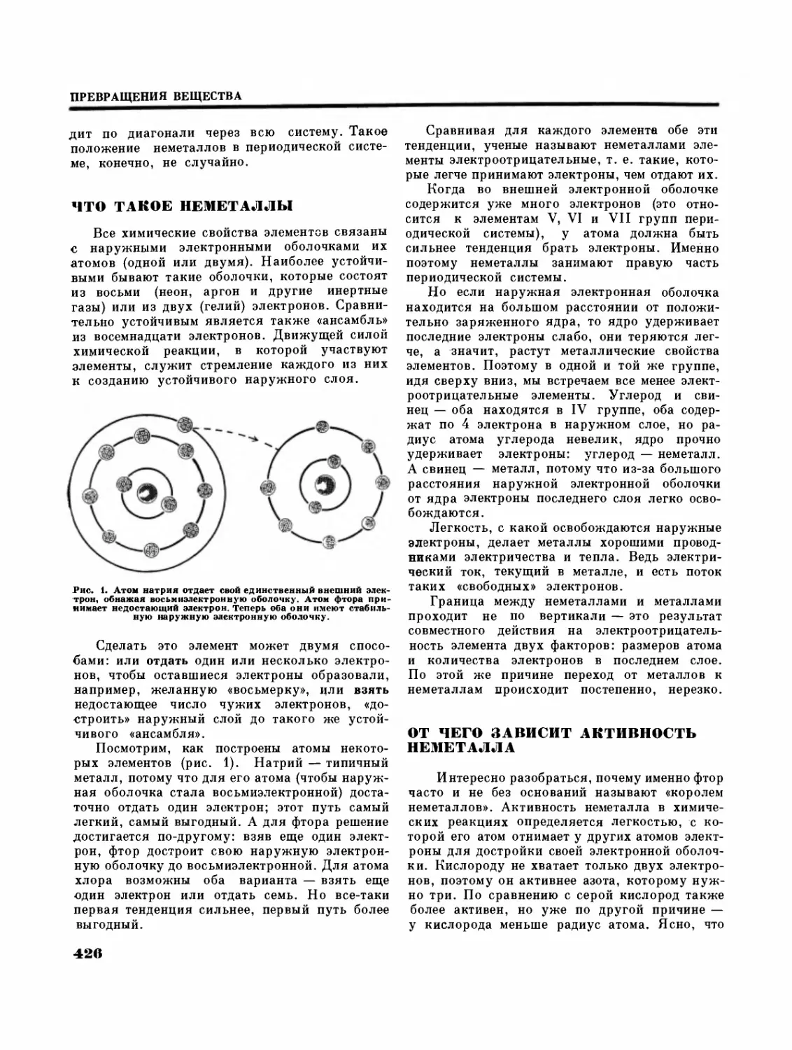 Неметаллы