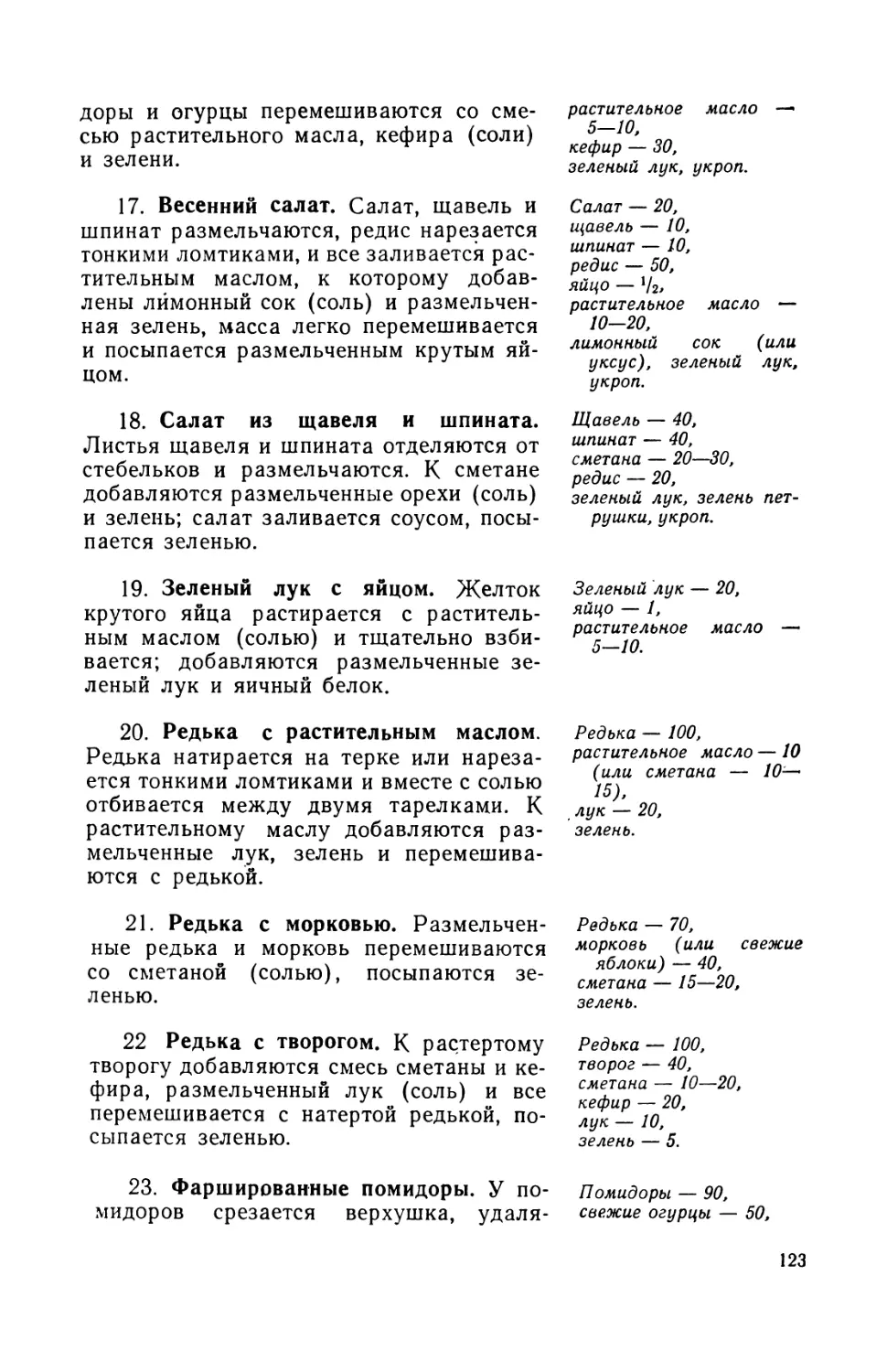 17. Весенний салат
18. Салат из щавеля и шпината
19. Зеленый лук с яйцом
20. Редька с растительным маслом
21. Редька с морковью
22. Редька с творогом
23. Фаршированные помидоры