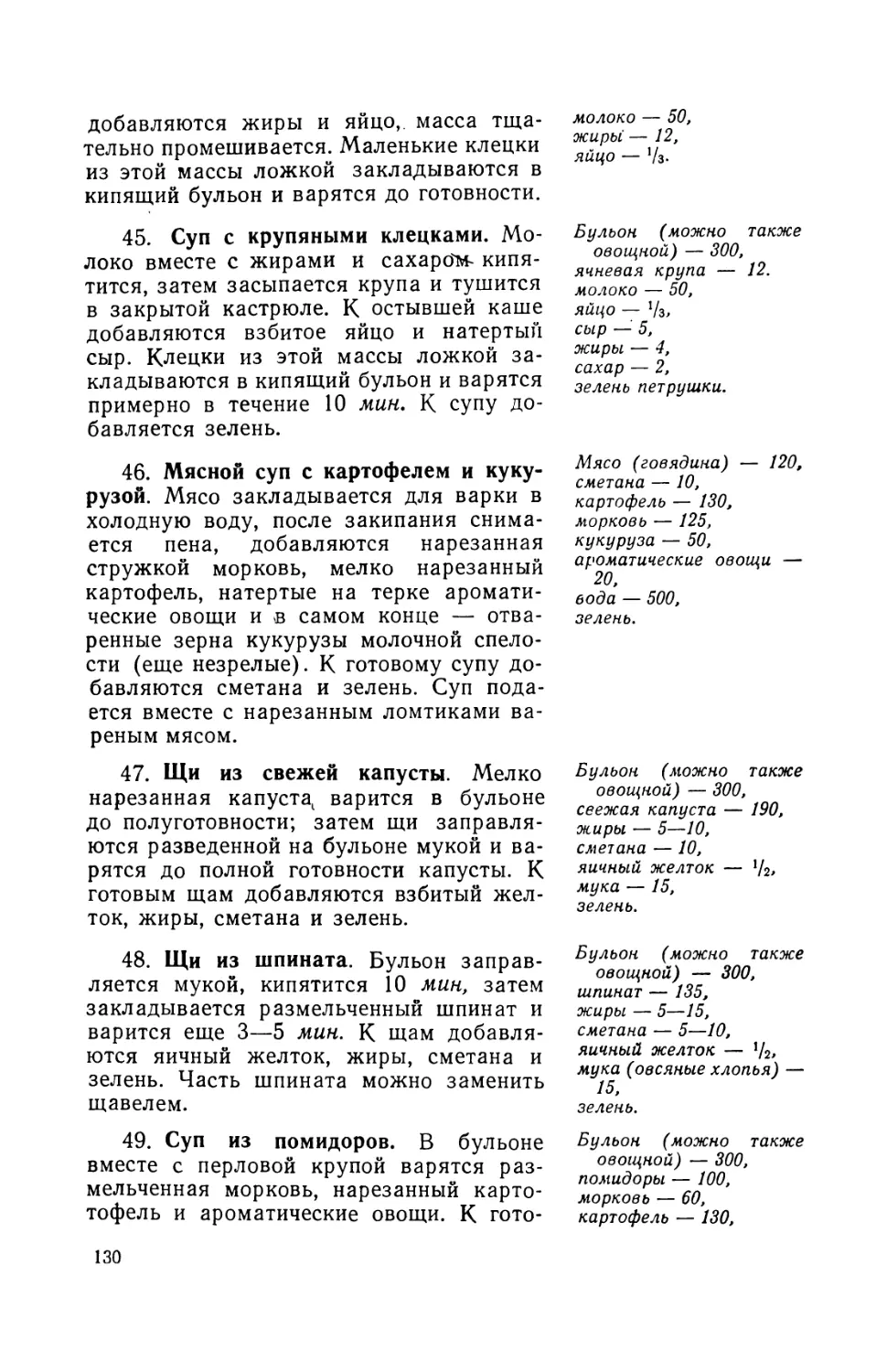 45. Супы с крупяными клецками
46. Мясной суп с картофелем и кукурузой
47. Щи из свежей капусты
48. Щи из шпината
49. Суп из помидоров