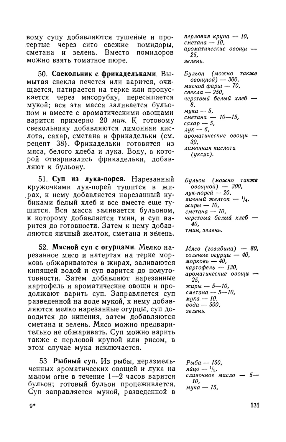 50. Свекольник с фрикадельками
51. Суп из лука-порея
52. Мясной суп с огурцами
53. Рыбный суп