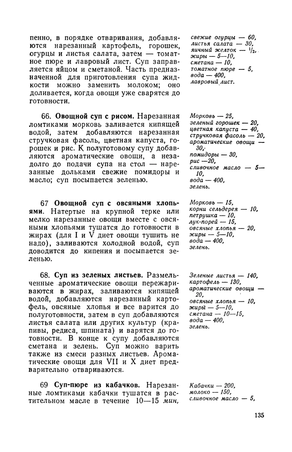 66. Овпощной суп с рисом
67. Овпощной суп с овсяными хлопьями
68. Суп из зеленых листьев
69. Суп-пюре из кабачков