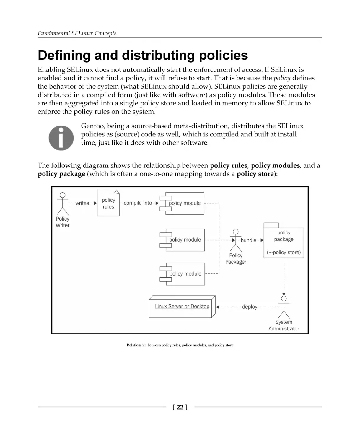 Defining and distributing policies