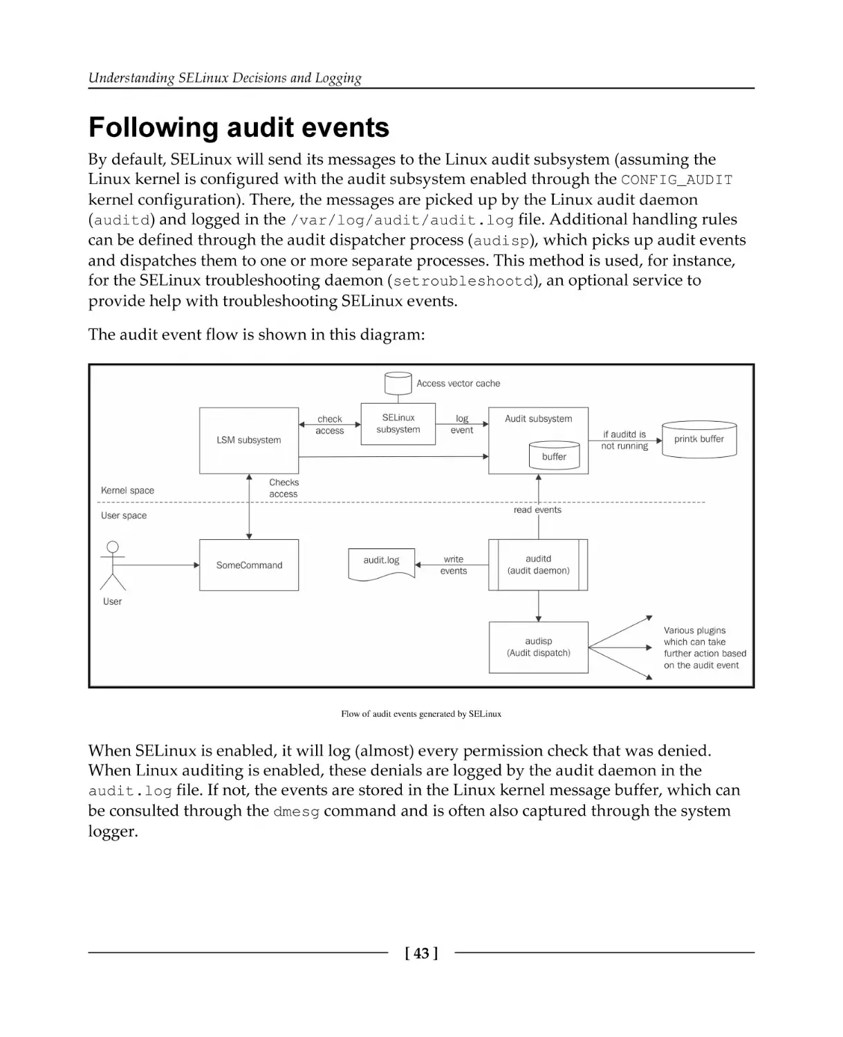 Following audit events