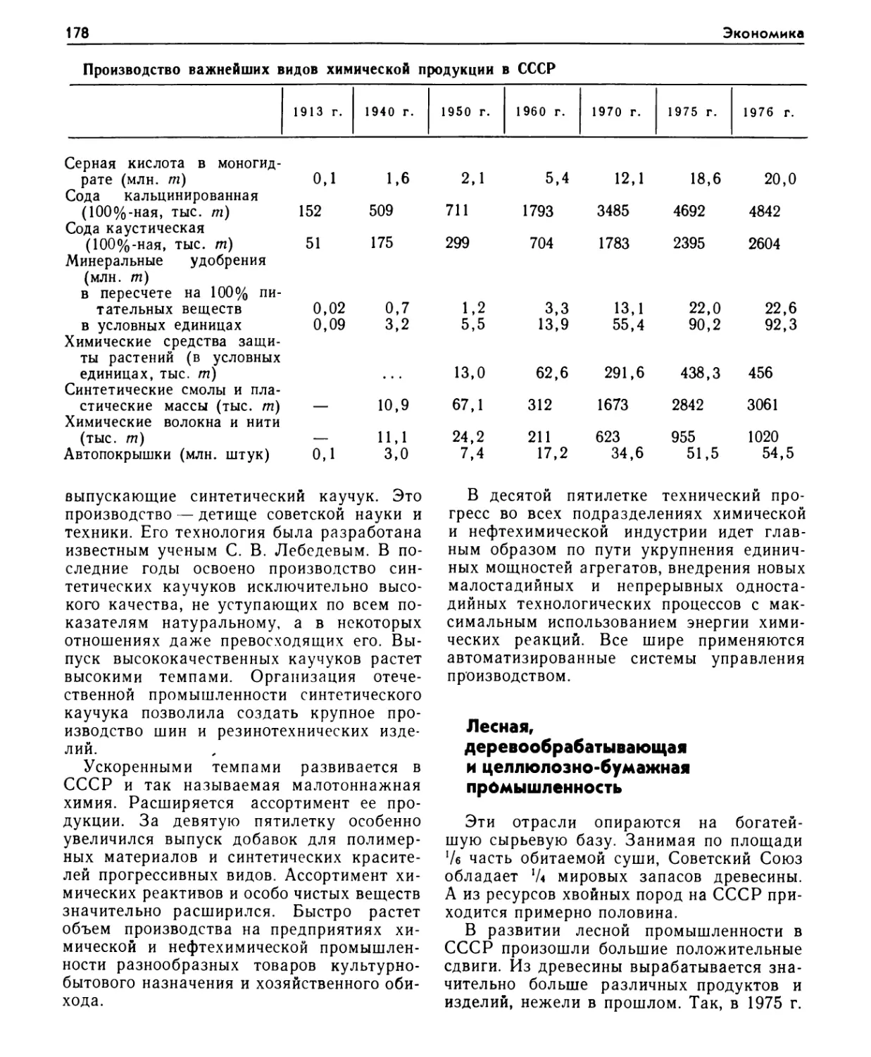 Лесная, деревообрабатывающая и целлюлозно-бумажная промышленность.