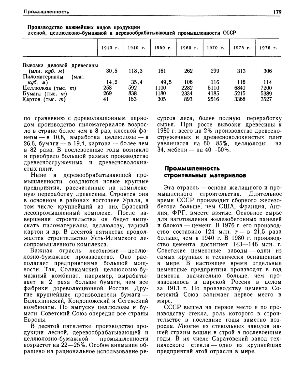 Промышленность строительных материалов.