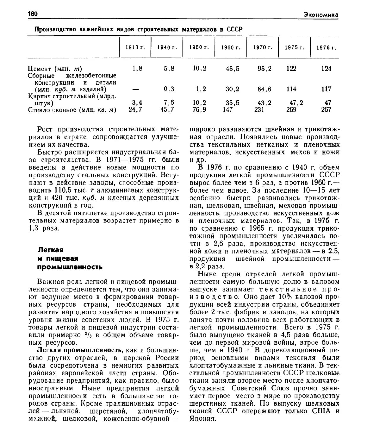 Легкая и пищевая промышленность.