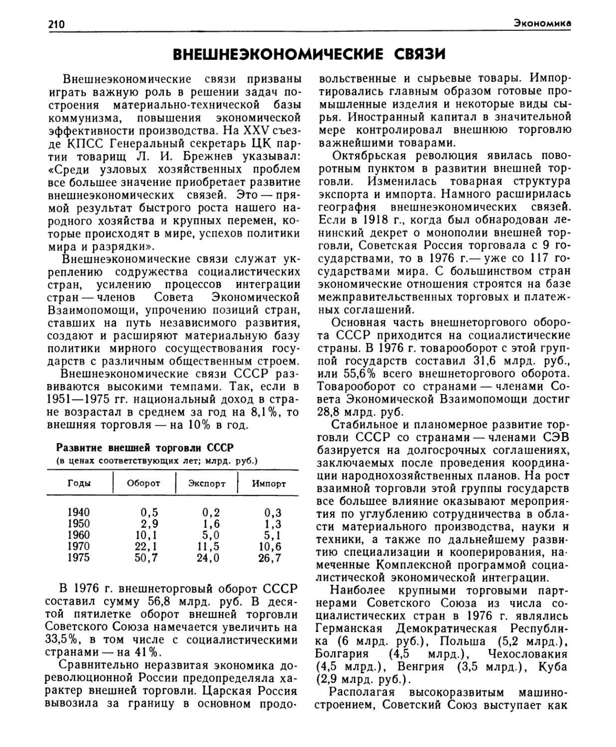 ВНЕШНЕЭКОНОМИЧЕСКИЕ СВЯЗИ