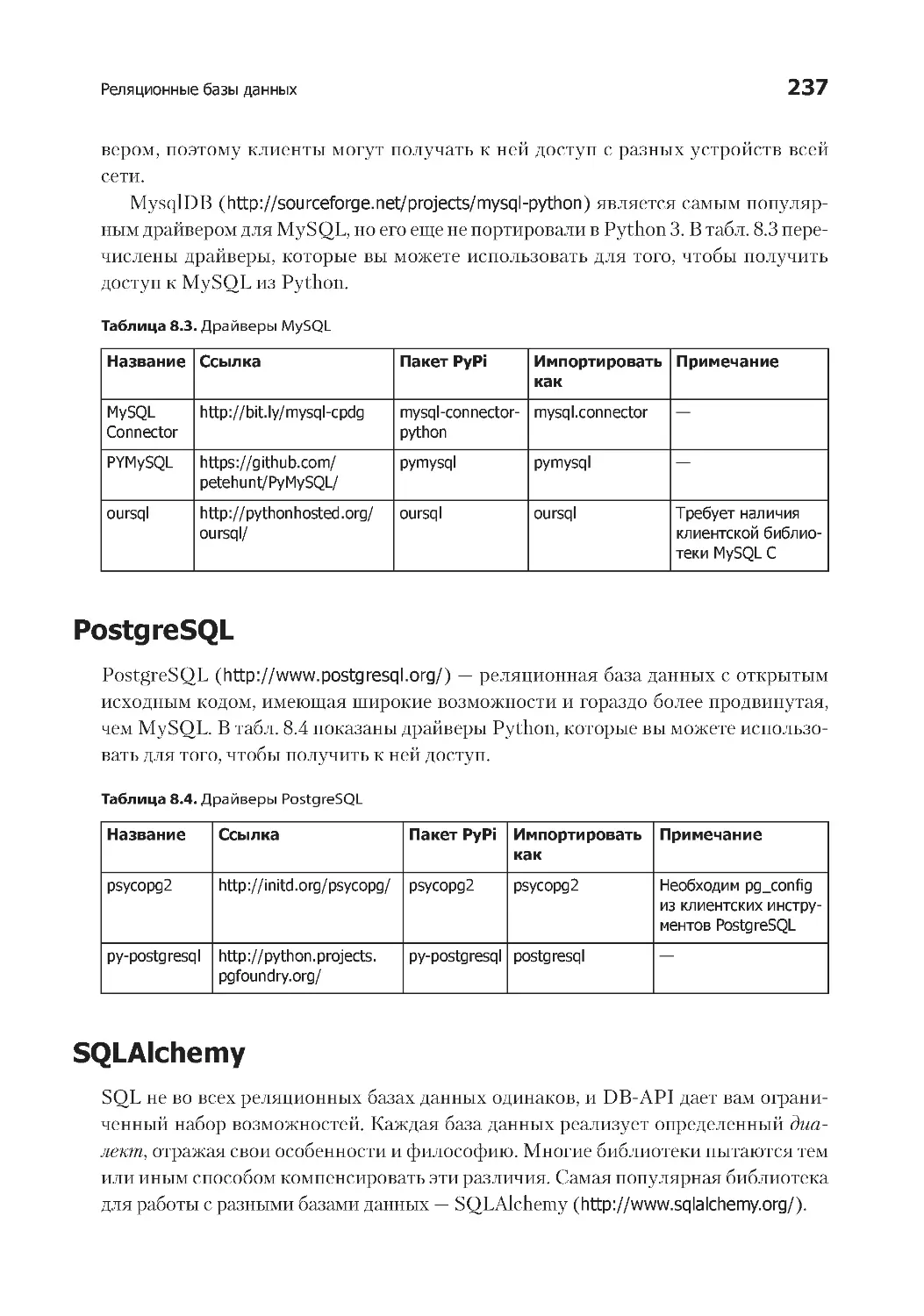 PostgreSQL
SQLAlchemy
