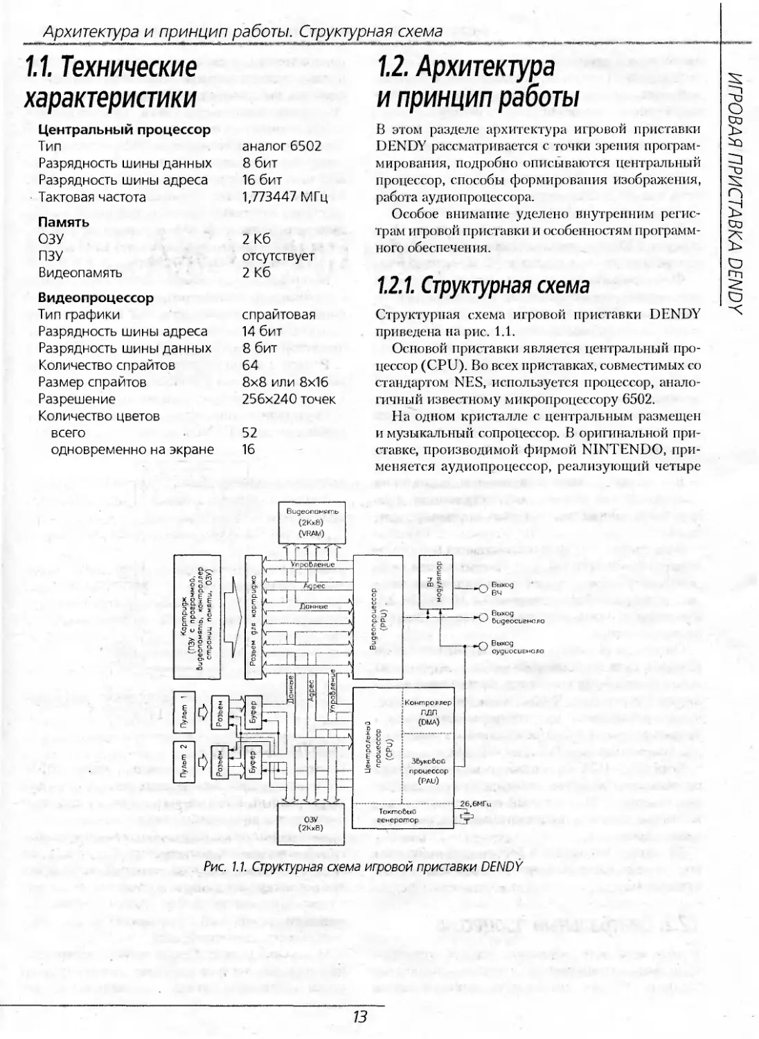 1.2. Архитектура и принцип работы
1.2.1. Структурная схема