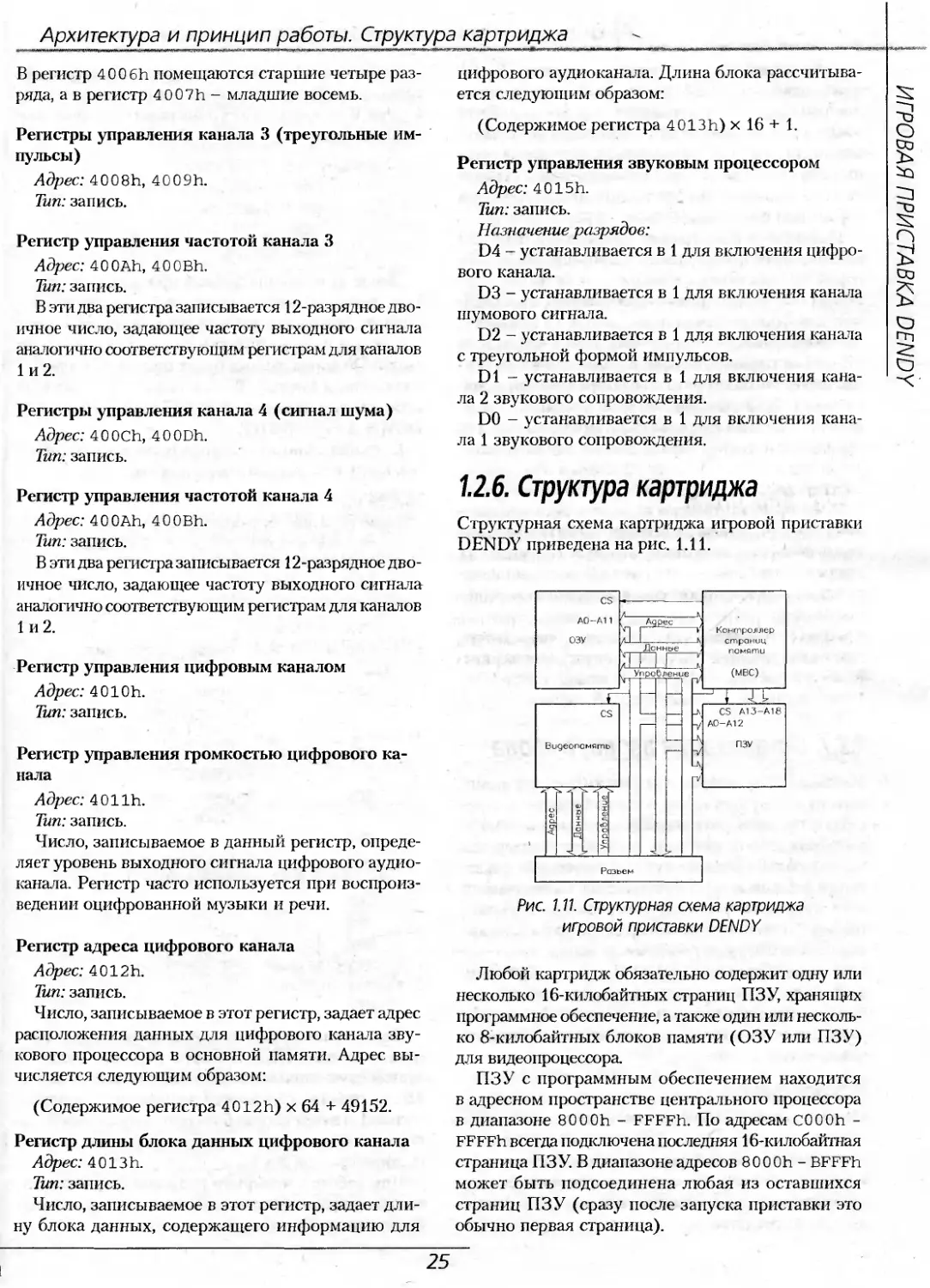 1.2.6. Структура картриджа