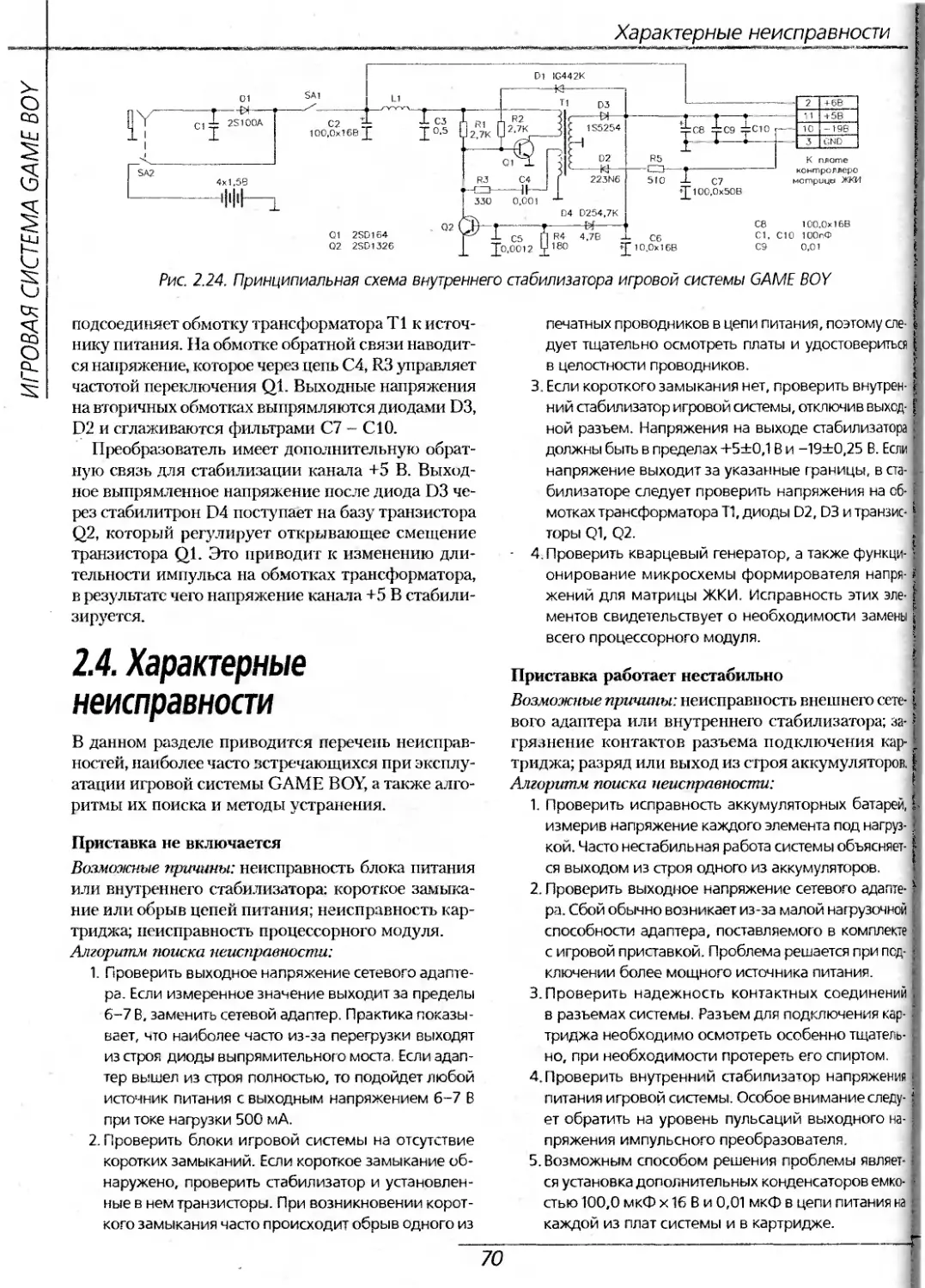 2.4. Характерные неисправности