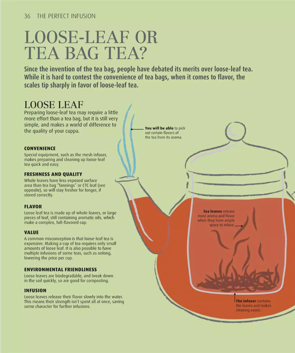 Tea bag or loose-leaf tea? 36
