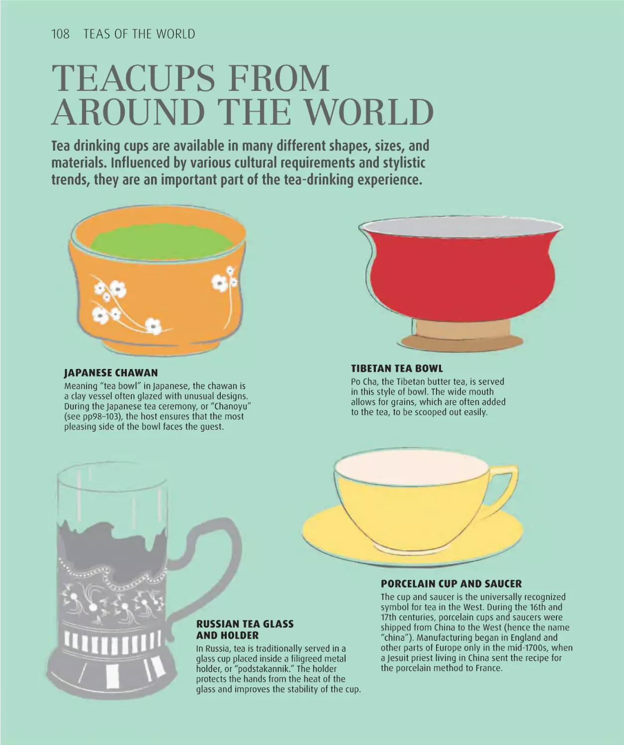Tea cups from around the world 108