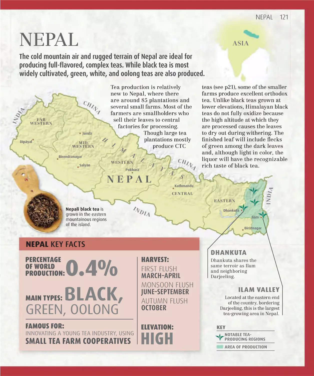 Nepal 121