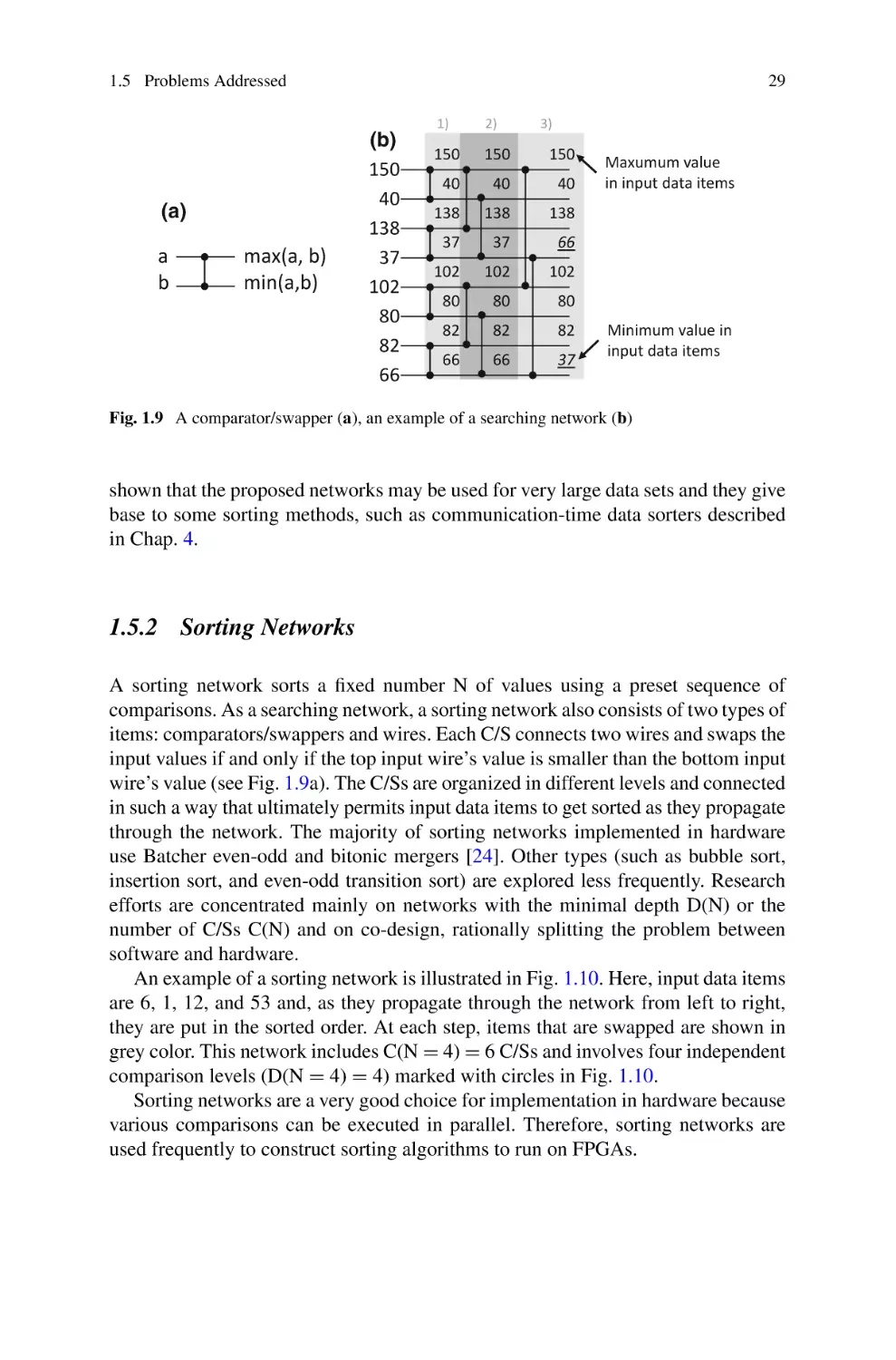 1.5.2 Sorting Networks