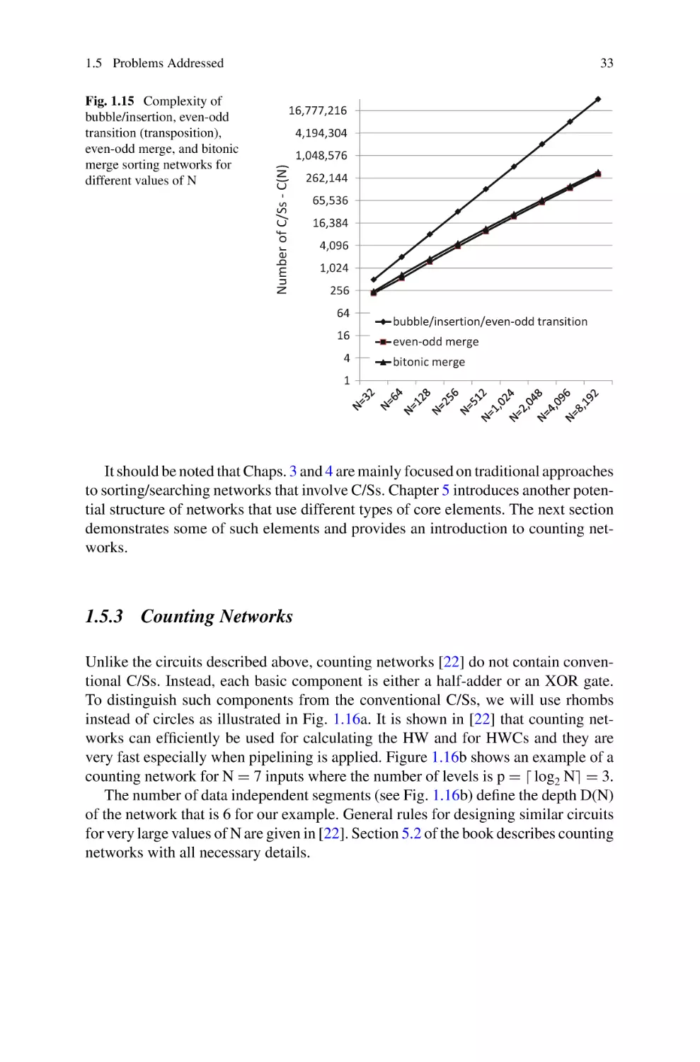 1.5.3 Counting Networks