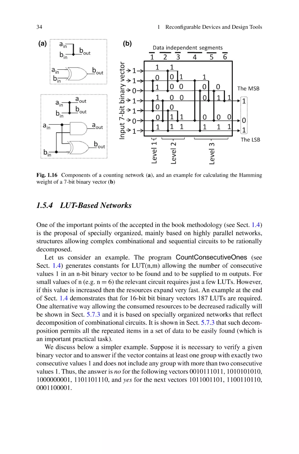 1.5.4 LUT-Based Networks