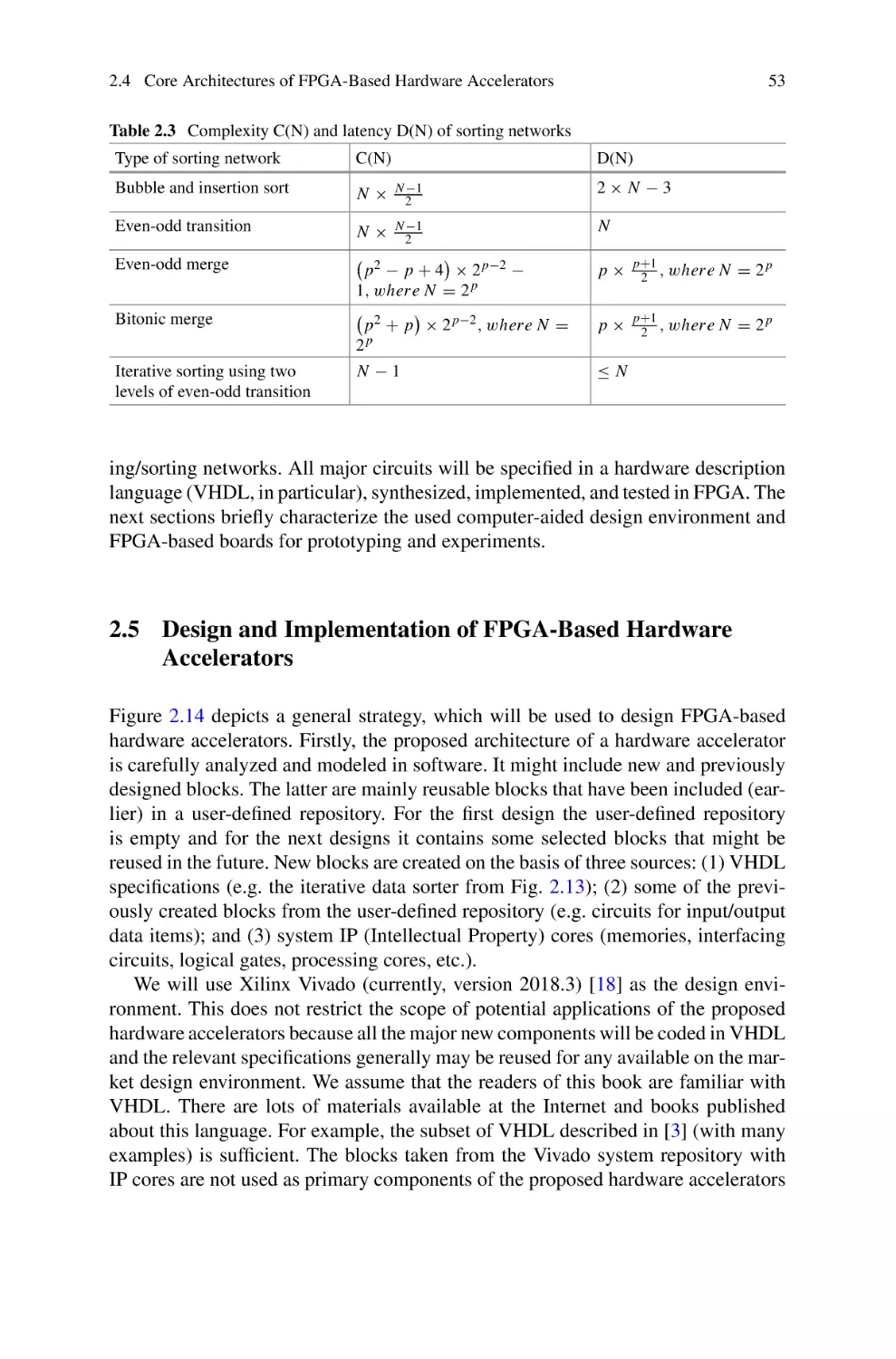 2.5 Design and Implementation of FPGA-Based Hardware Accelerators