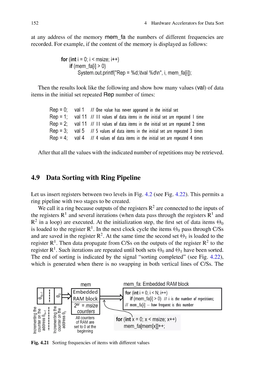 4.9 Data Sorting with Ring Pipeline