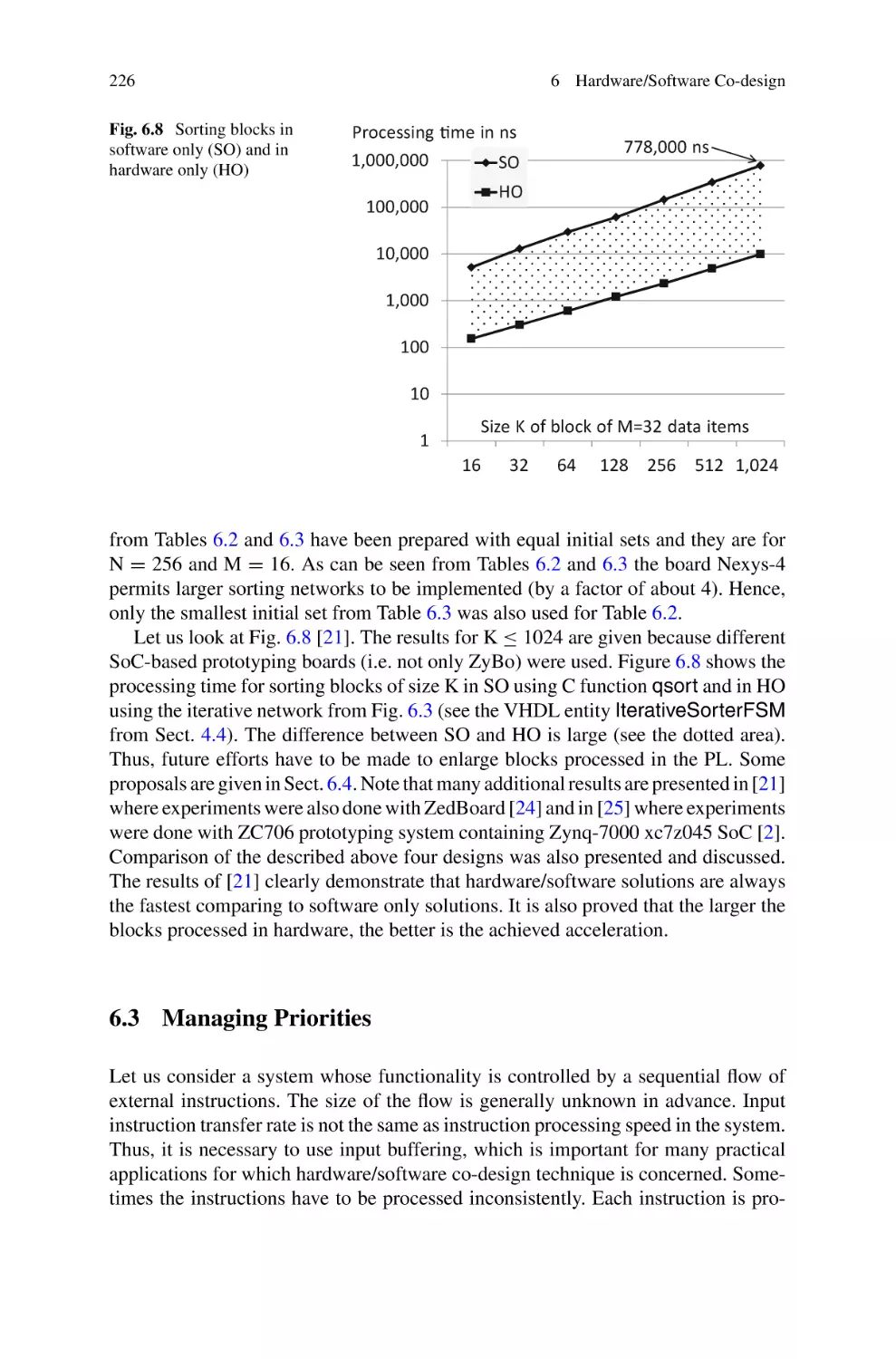 6.3 Managing Priorities