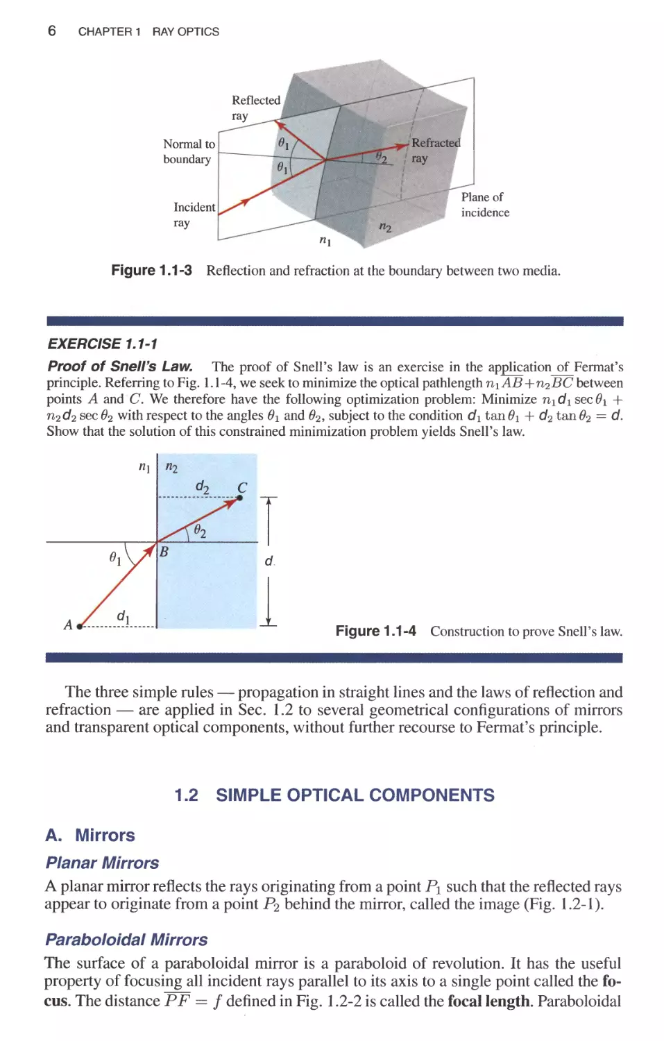 1.2 Simple Optical Components