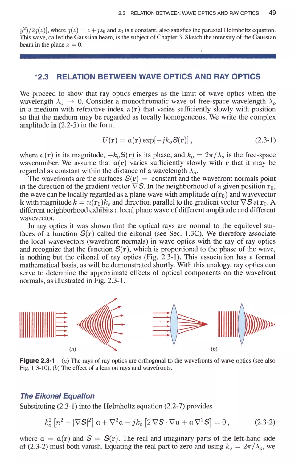 *2.3 Relation Between Wave Optics and Ray Optics