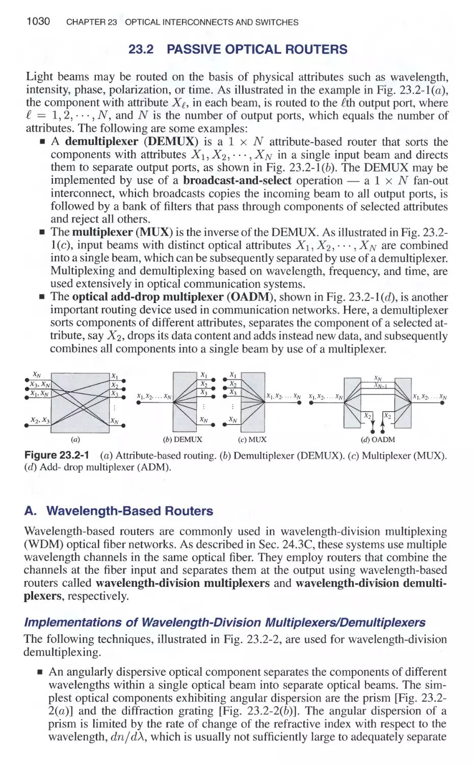 23.2 Passive Optical Routers