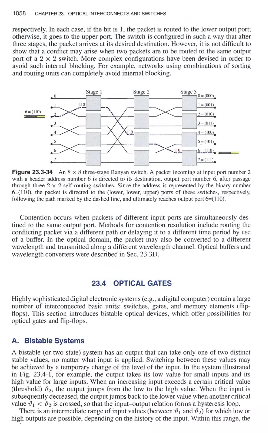 23.4 Optical Gates