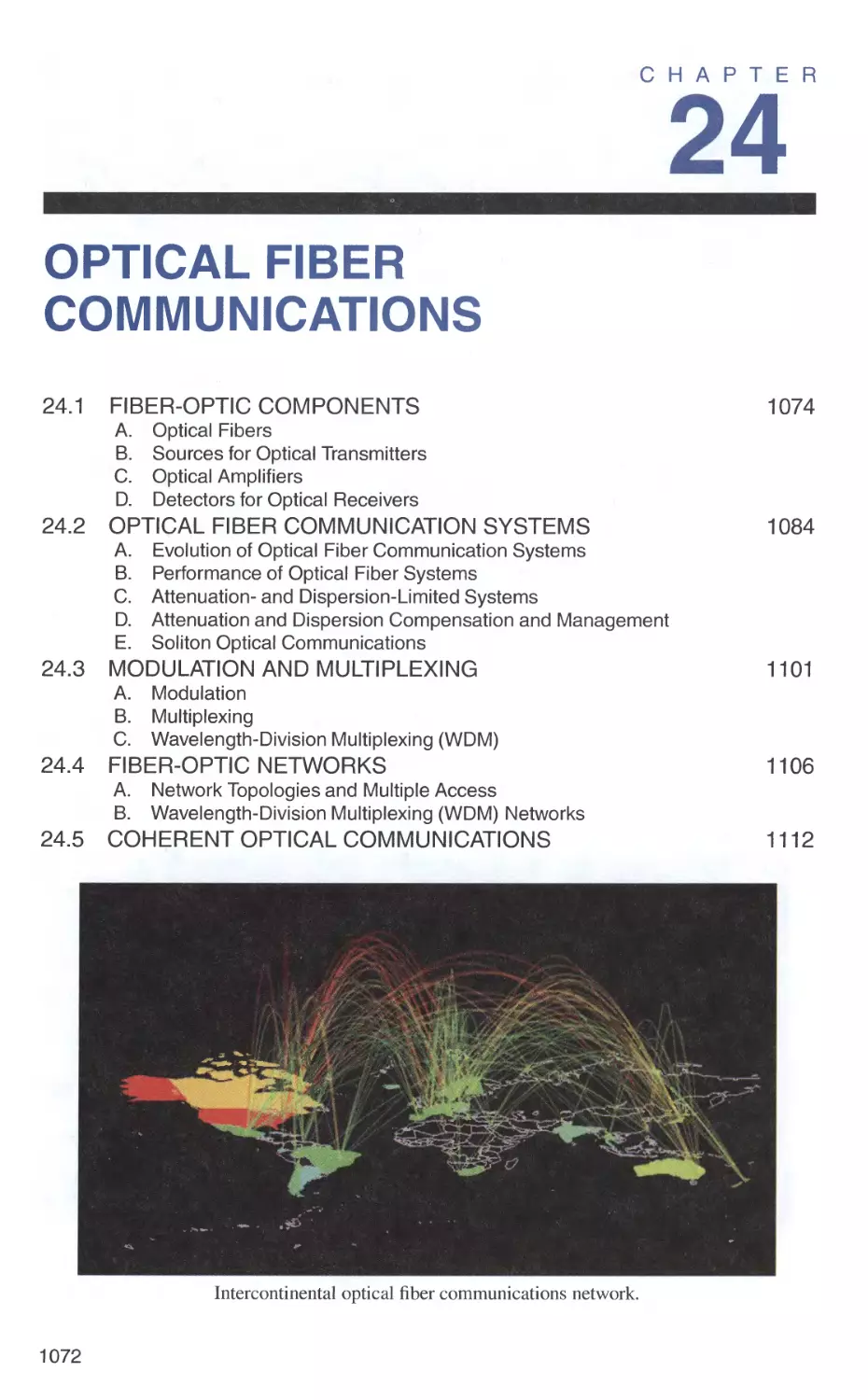 24 OPTICAL FIBER COMMUNICATIONS