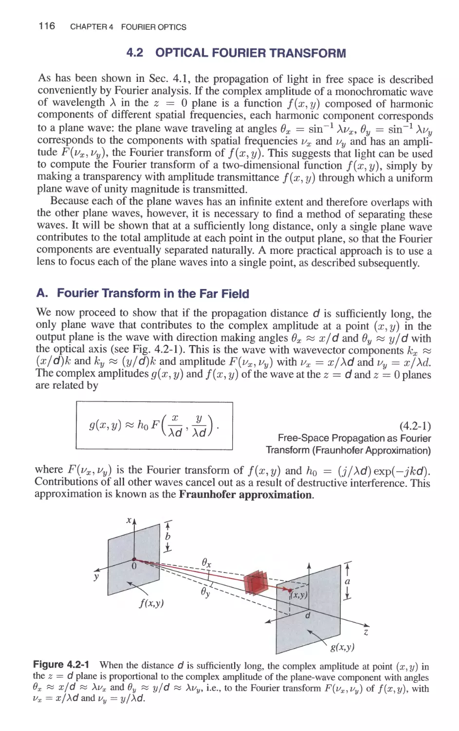 4.2 Optical Fourier Transform