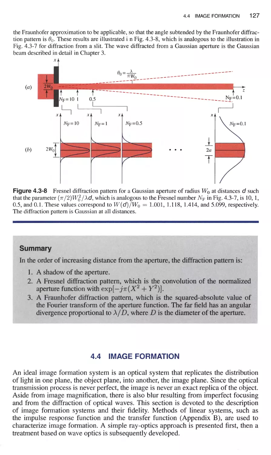 4.4 Image Formation