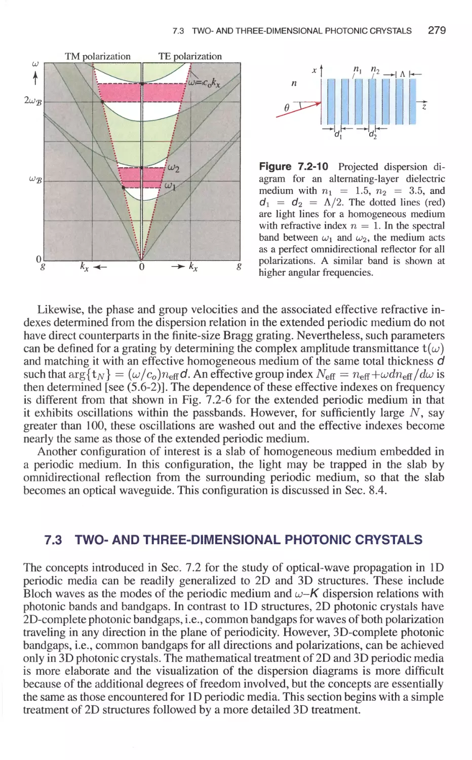 7.3 Two- and Three-Dimensional Photonic Crystals