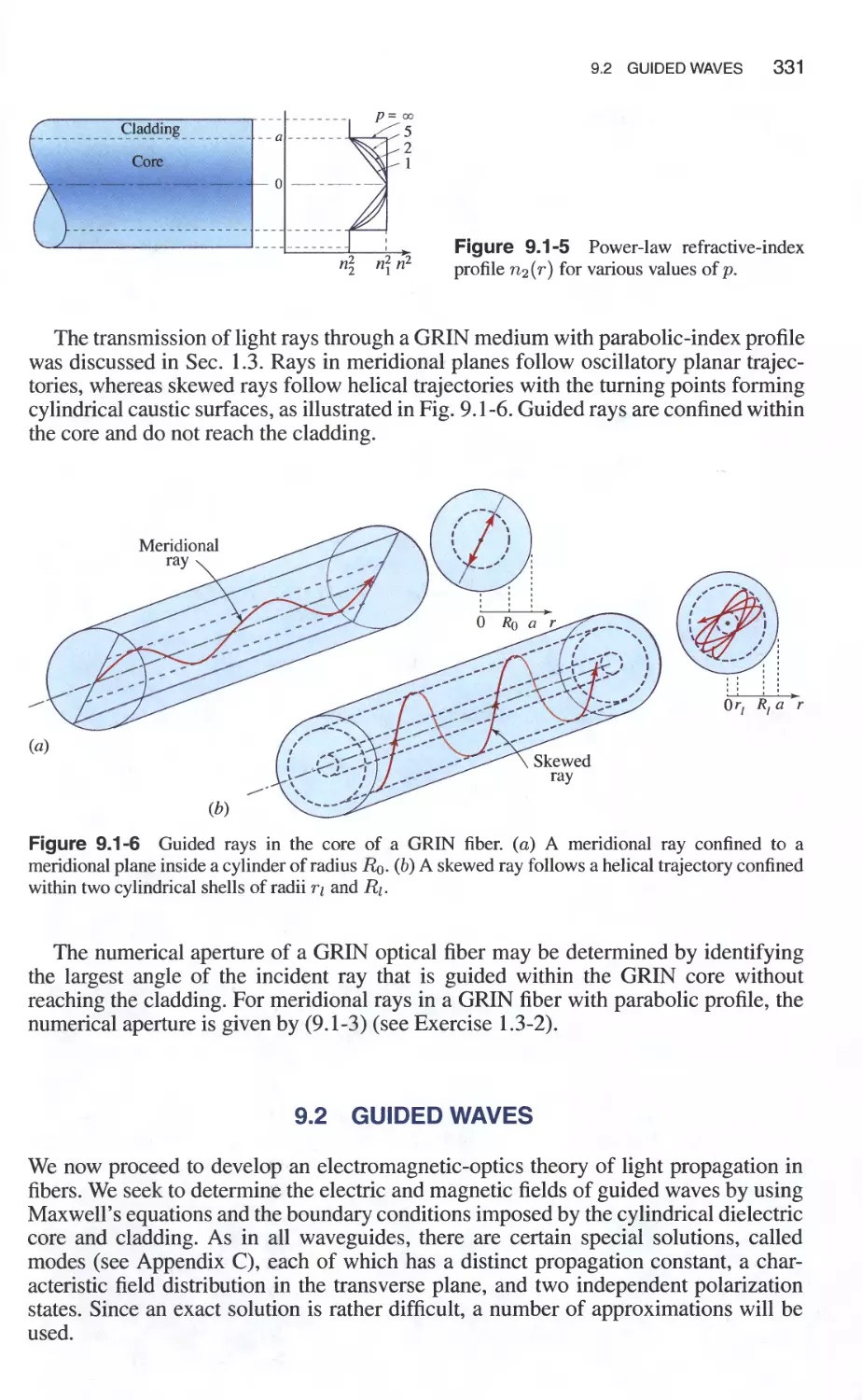 9.2 Guided Waves