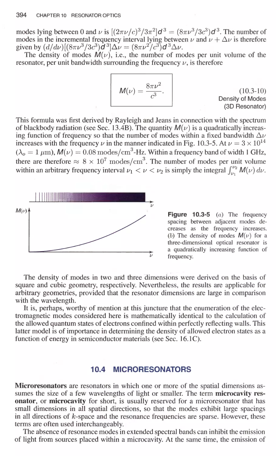 10.4 Microresonators