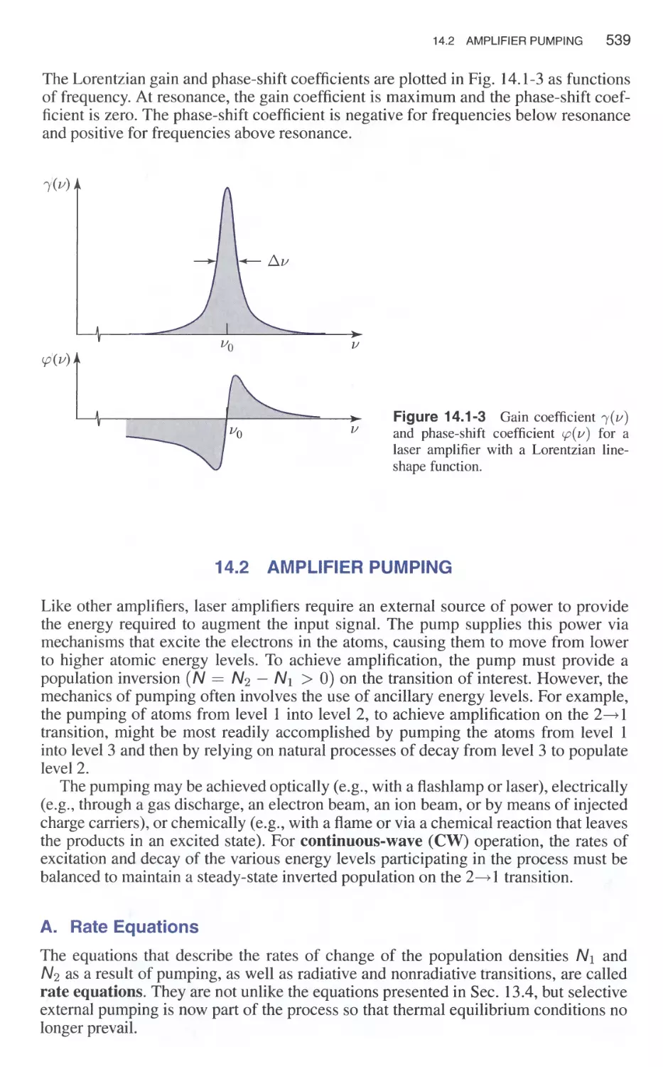 14.2 Amplifier Pumping