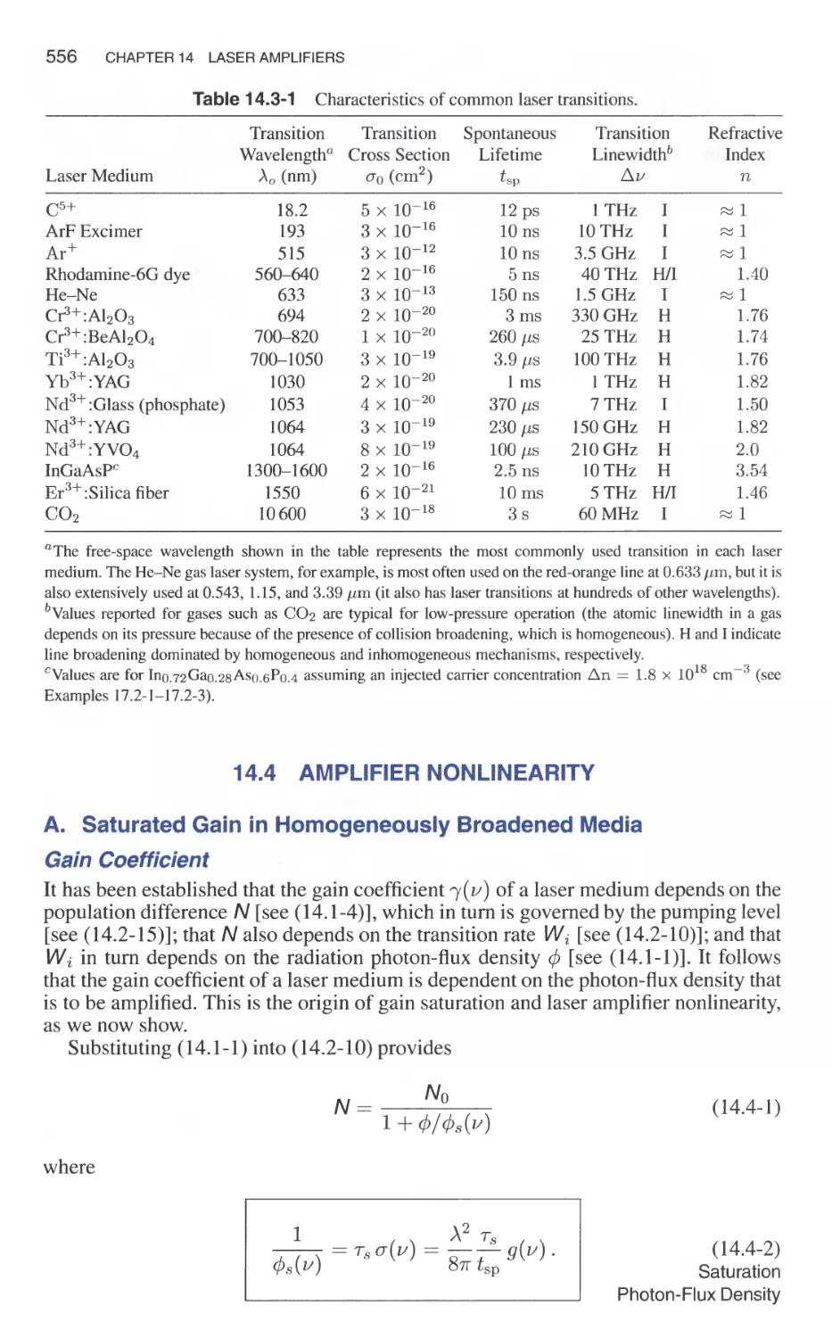 14.4 Amplifier Nonlinearity