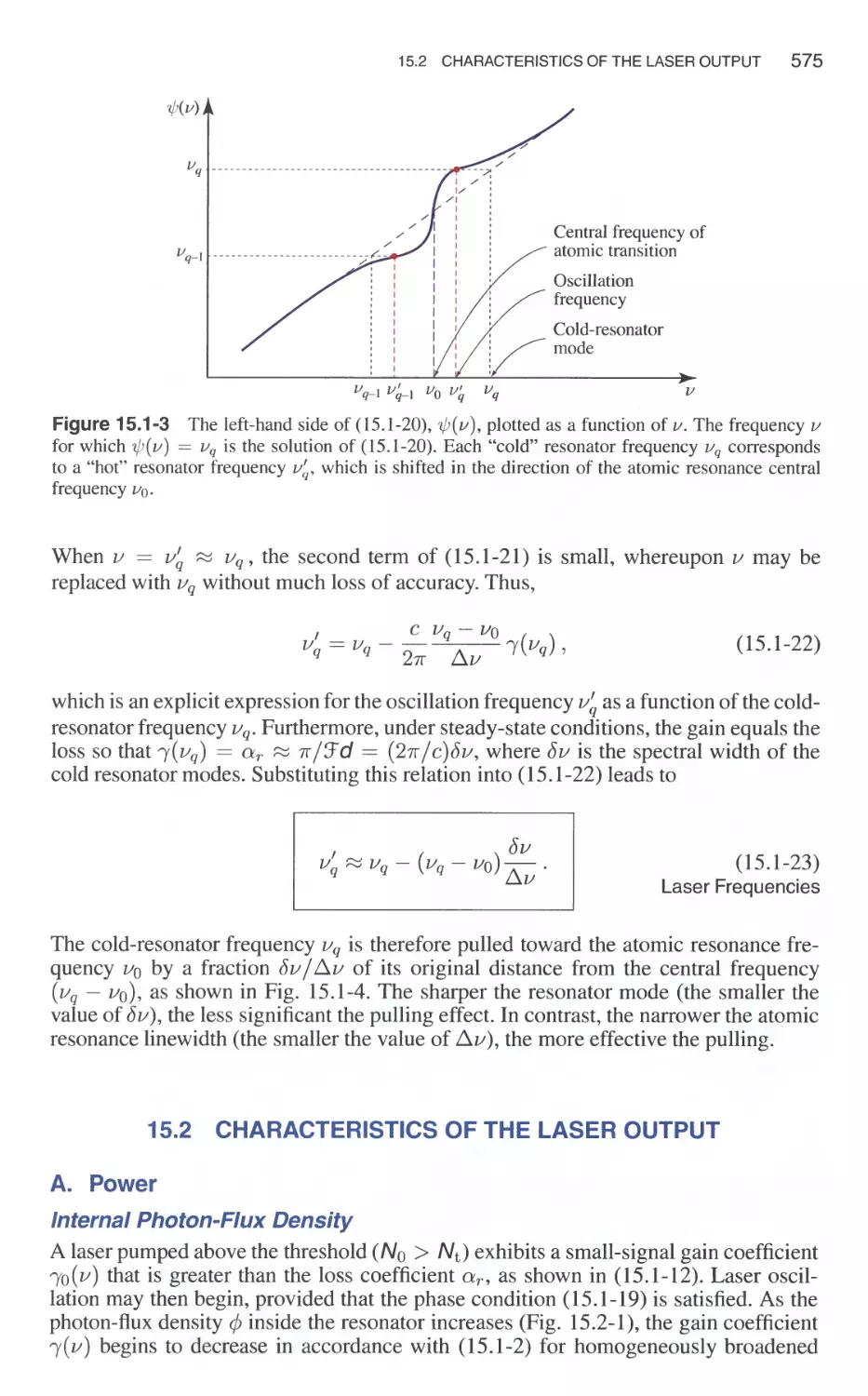 15.2 Characteristics of the Laser Output