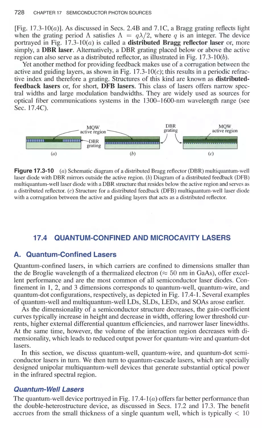 17.4 Quantum-Confined and Microcavity Lasers