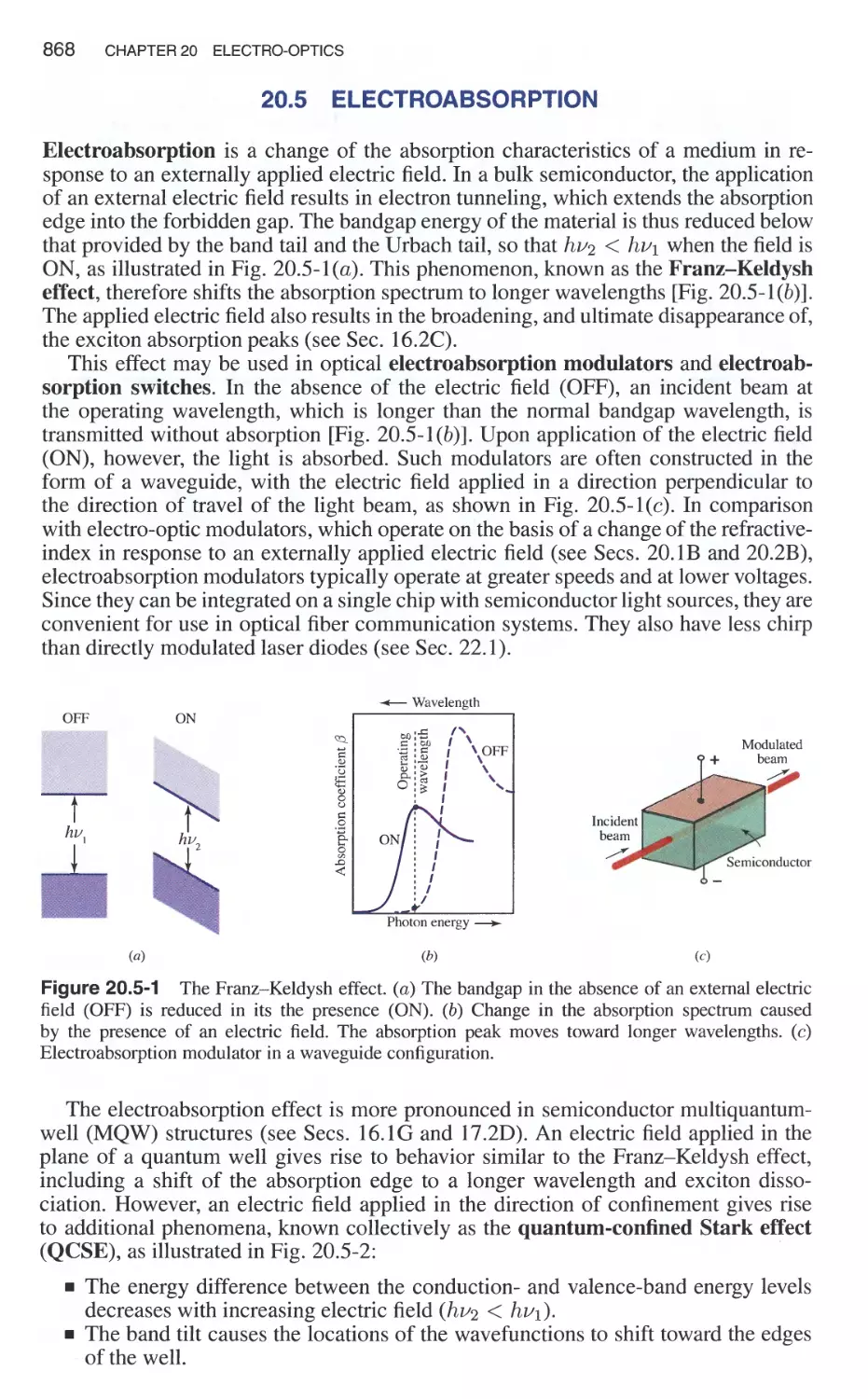 20.5 Electroabsorption