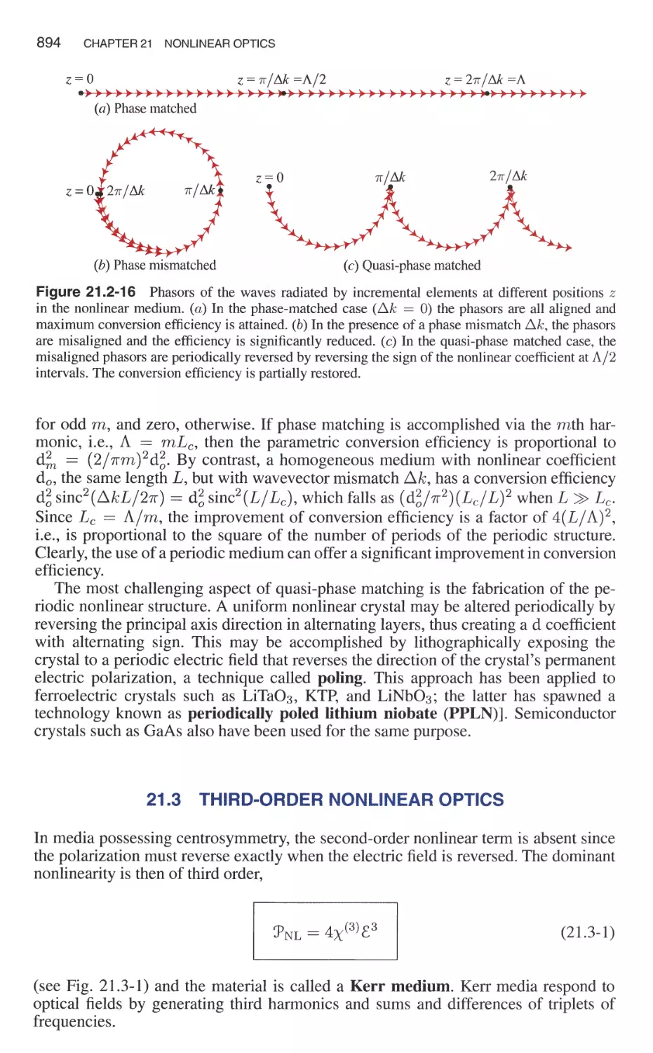 21.3 Third-Order Nonlinear Optics