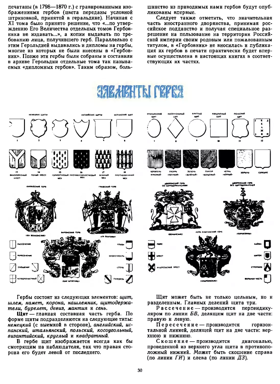 Элементы герба