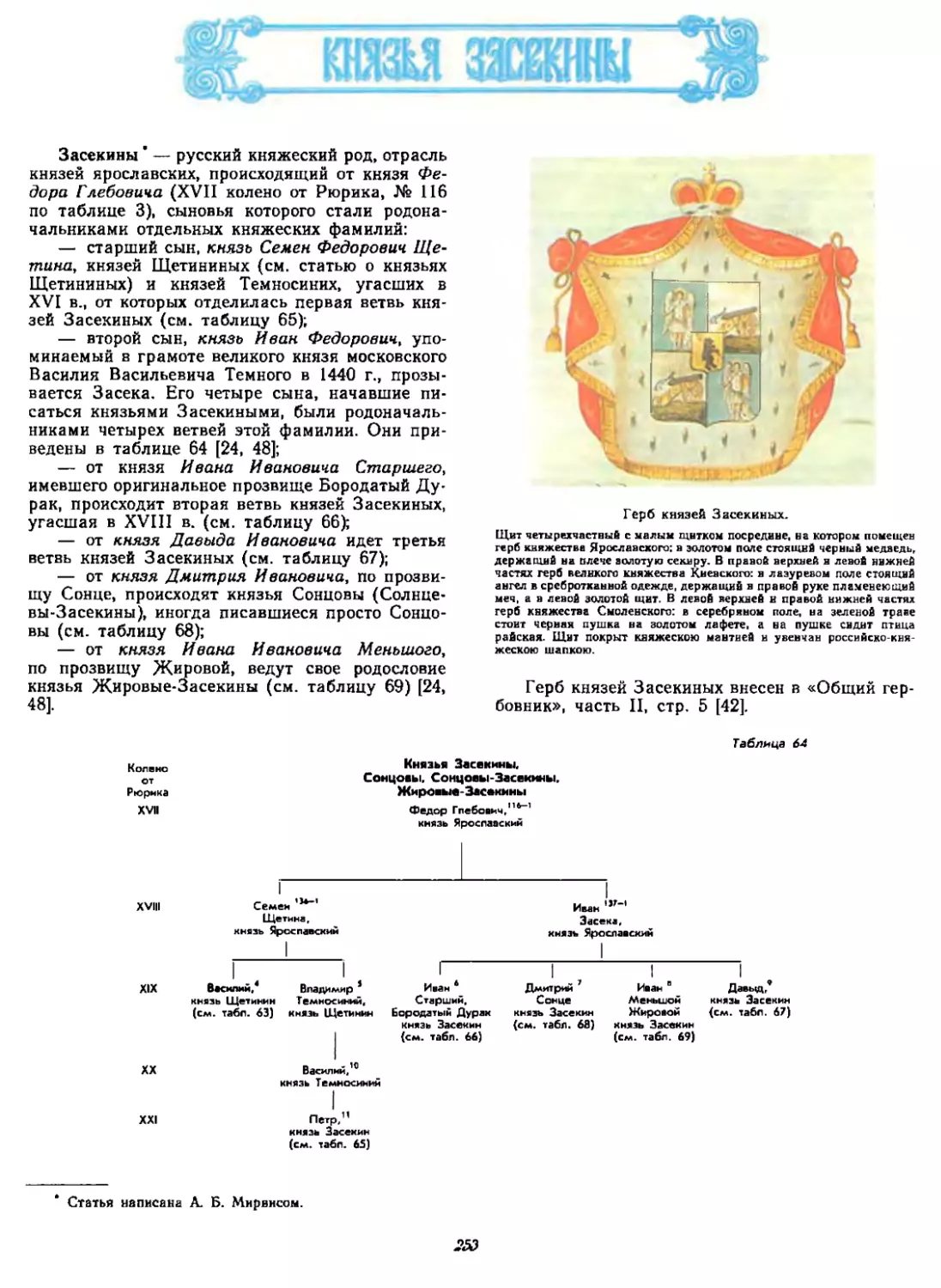 Князья Засекины