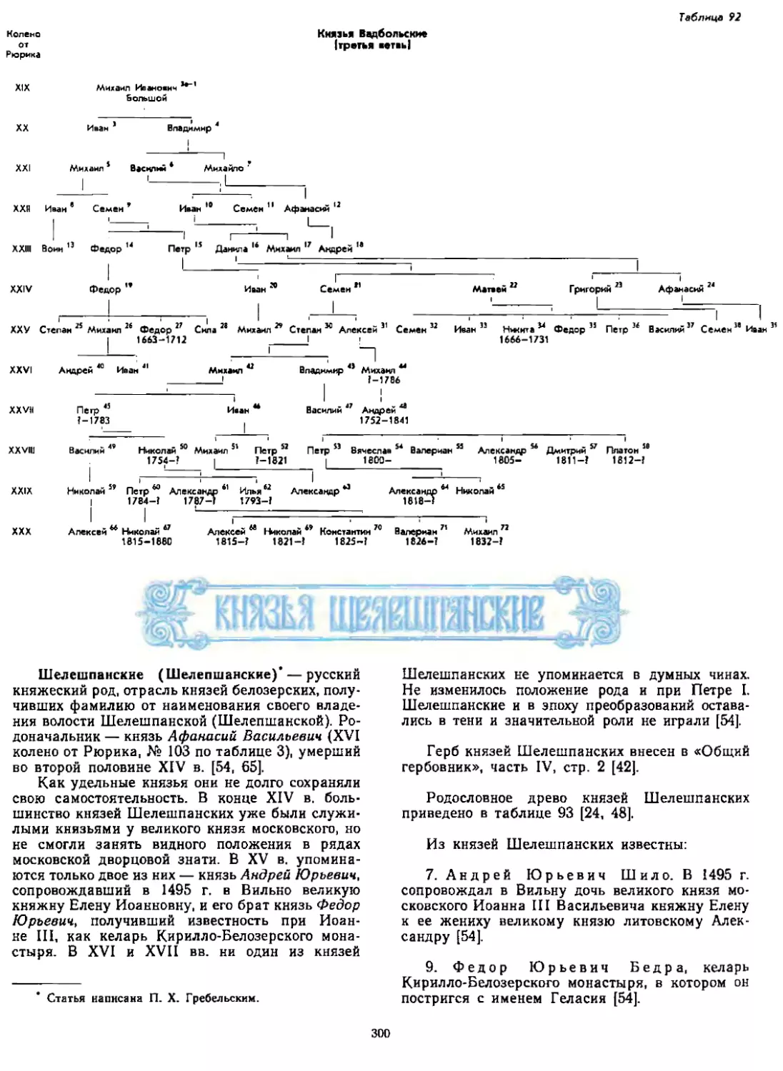 Князья Шелешпанские